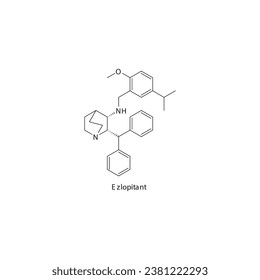 Ezlopitant estructura molecular esquelética plana antagonista del receptor de la neuroquinina NKI1 fármaco utilizado en el síndrome intestinal irritable, tratamiento con IBS. Diagrama científico de ilustraciones vectoriales.