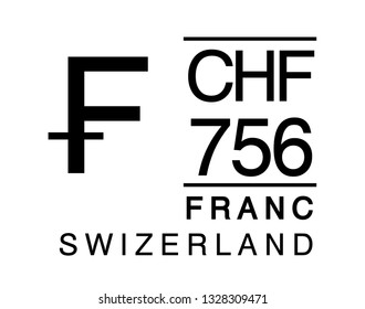 F, CHF, 756, Franc, Swizerland Banking Currency icon typography logo banner set isolated on background. Abstract concept graphic element. Collection of currency symbols ISO 4217 signs used in country