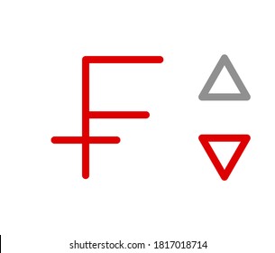 F, CHF, 756, Franc, Suiza Banking Currency icono typography banner banner banner banner banner banner set aíslado en el fondo. Resumen del elemento gráfico de concepto. Colección de símbolos de moneda ISO 4217 signos utilizados en el país