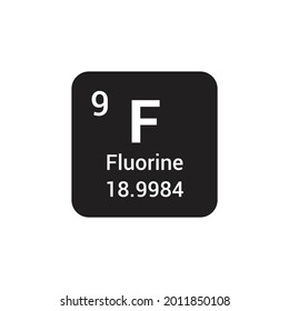 F Fluorine chemical element periodic table