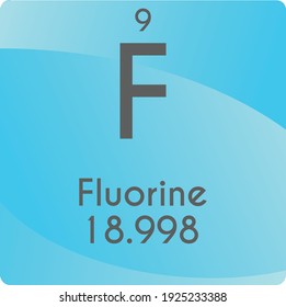 F Fluorine Halogen Chemical Element vector illustration diagram, with atomic number and mass. Simple gradient flat design For education, lab, science class.
