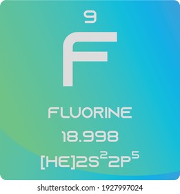 F Fluorine Halogen Chemical Element vector illustration diagram, with atomic number, mass and electron configuration. Simple gradient flat hexagon design for education, lab, science class.