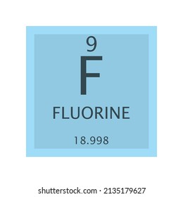F Fluorine Halogen Chemical Element Periodic Table. Simple flat square vector illustration, simple clean style Icon with molar mass and atomic number for Lab, science or chemistry education.