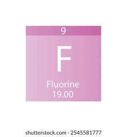 F Tabela Periódica Dos Elementos Químicos De Halogênio Fluorado. Simples ilustração de vetor quadrado plano, simples ícone de estilo limpo com massa molar e número atômico para Lab, ciência ou classe de química.