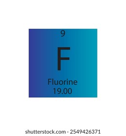 F Tabela Periódica Dos Elementos Químicos De Halogênio Fluorado. Simples ilustração de vetor quadrado plano, simples ícone de estilo limpo com massa molar e número atômico para Lab, ciência ou classe de química.