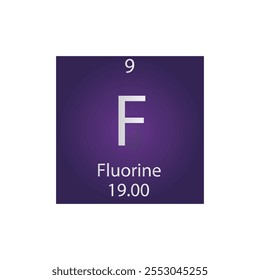 F Tabla periódica de elementos químicos halógenos de flúor. Ilustración vectorial cuadrada plana simple, icono de estilo limpio simple con masa molar y número atómico para laboratorio, ciencia o clase de química.