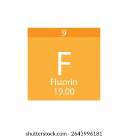 F. Elemento da tabela periódica de flúor. 