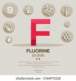 F (Fluorine)The periodic table element,letters and icons,Vector illustration.