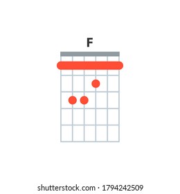 F guitar chord icon. Basic guitar chords vector isolated on white. Guitar lesson illustration.