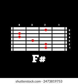 Acorde de guitarra F#. Tabla de acordes de guitarra simple. Fácil de practicar. Acorde de guitarra F#