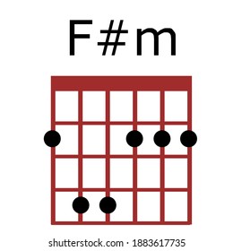 F # m Chords Guitar Chords.Tab. Tabulation. Tablature. Finger Chart. Basic Guitar Chords. Guitar Lesson. Guitar Cord.
