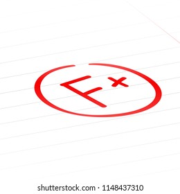 F plus examination result grade red latter mark