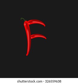 F, red hot chilli peppers