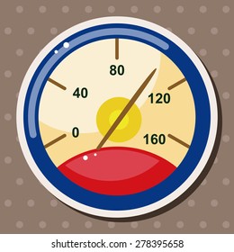 f1 racing theme elements