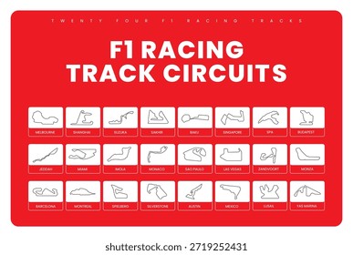 Circuitos de pista de F1 Racing delineados