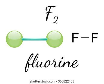 F2 fluorine molecule