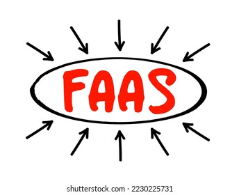 FAAS - Function As A Service is a cloud computing service that makes it easier for cloud application developers to run and manage microservices applications, acronym text concept with arrows