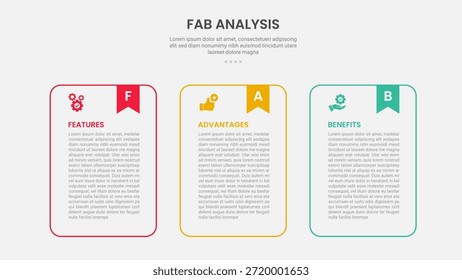 Estilo de esquema de infografía de análisis FAB con Plantilla de 3 puntos con mesa de contenedor redonda con encabezado de marcador para Vector de presentación de diapositivas