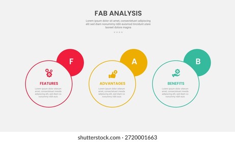 Estilo de esquema de infografía de análisis FAB con Plantilla de 3 puntos con círculo Horizontal e insignia en el lado para el Vector de presentación de diapositivas