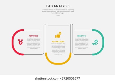 Estilo de esquema de infografía de análisis FAB con Plantilla de 3 puntos con caja de contenedor de rectángulo redondo con dirección opuesta para Vector de presentación de diapositivas