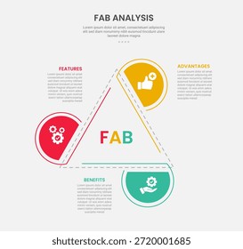 Estilo del esquema de la infografía del análisis de FAB con la Plantilla de 3 puntos con la estructura creativa del triángulo con el borde del semicírculo para el Vector de la presentación de la diapositiva