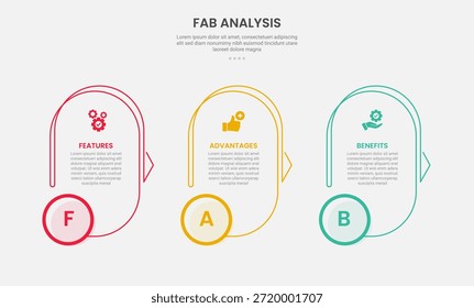 Estilo de esquema de infografía de análisis FAB con Plantilla de 3 puntos con forma de Vertical redonda con insignia circular en la parte inferior para el Vector de presentación de diapositivas