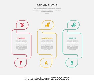 FAB análise infográfico estilo de contorno com modelo de 3 pontos com tabela criativa com cabeçalho e rodapé de espiral para apresentação de slide vetor