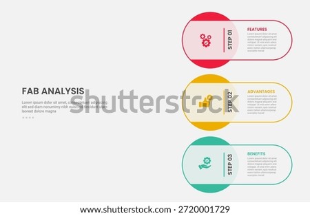 FAB analysis infographic outline style with 3 point template with big circle stacking on vertical layout for slide presentation vector