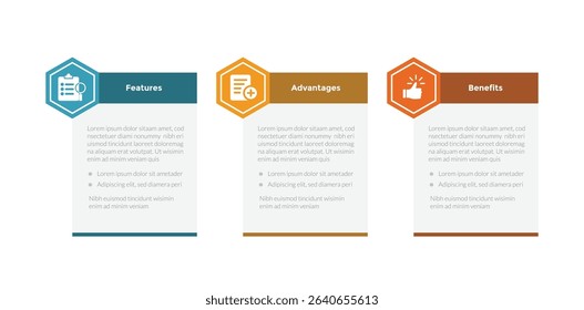 FAB analysis infographics template diagram with hexagon table box header with 3 point step design for slide presentation vector