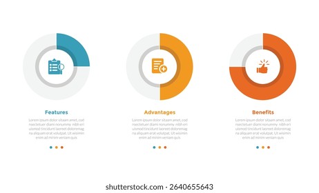 FAB analysis infographics template diagram with piechart outline progress percentage with 3 point step design for slide presentation vector