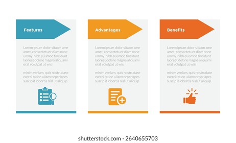 FAB analysis infographics template diagram with table and arrow header with 3 point step design for slide presentation vector