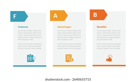FAB analysis infographics template diagram with box table and arrow header with 3 point step design for slide presentation vector