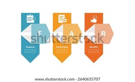 FAB analysis infographics template diagram with creative vertical box arrow with 3 point step design for slide presentation vector