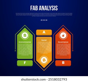 FAB analysis model infographic template with big rectangle arrow up and down with outline circular with dark background style with 3 point for slide presentation vector