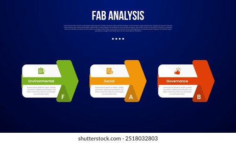 PLANTILLA de infografía del modelo de análisis de FAB con caja grande y flecha creativa a través de la forma con estilo de fondo oscuro con 3 puntos para el Vector de presentación de diapositivas