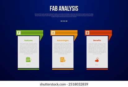 FAB analysis model infographic template with creative table with separated header with dark background style with 3 point for slide presentation vector