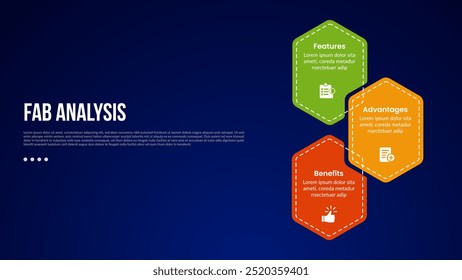 Modelo infográfico de modelo de análise FAB com hexágono na direção vertical com estilo de fundo escuro com 3 pontos para vetor de apresentação de slides