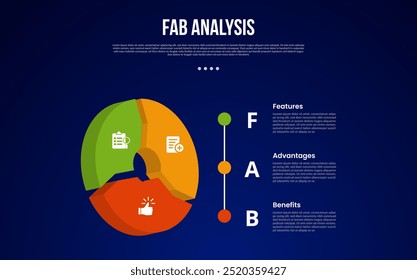PLANTILLA de infografía del modelo de análisis de FAB con forma circular de gráfico de piezas 3d con estilo de fondo oscuro con 3 puntos para Vector de presentación de diapositivas