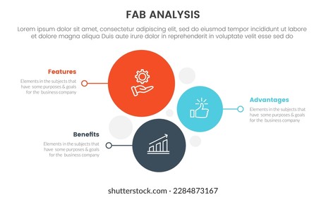 fab business model sales marketing framework infographic 3 point stage template with vertical circle direction concept for slide presentation