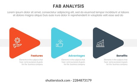 fab business model sales marketing framework infographic 3 point stage template with triangle arrow right direction concept for slide presentation