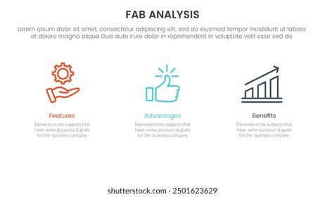 fab business model sales marketing framework infographic 3 point stage template with clean and simple information on horizontal direction for slide presentation vector