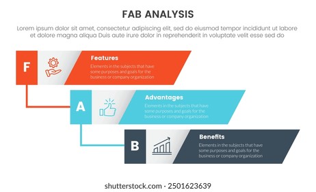 fab business model sales marketing framework infographic 3 point stage template with vertical timeline skew rectangle waterfall for slide presentation vector