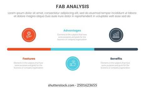 fab business model sales marketing framework infographic 3 point stage template with small circle timeline horizontal for slide presentation vector