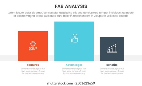 Modelo de negocio de la FAB Marco de marketing de ventas Infografía Plantilla de etapa de 3 puntos con cuadro de datos cuadrado Dirección correcta para el Vector de presentación de diapositivas