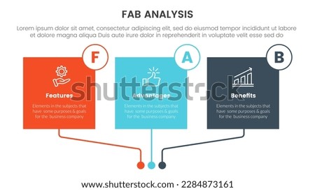 fab business model sales marketing framework infographic 3 point stage template with square box rectangle colorfull table concept for slide presentation