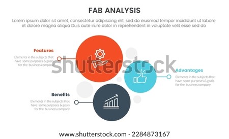 fab business model sales marketing framework infographic 3 point stage template with vertical circle direction concept for slide presentation