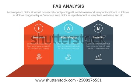 fab business model sales marketing framework infographic 3 point stage template with big shape arrow header top direction for slide presentation vector