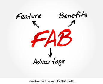 FAB - Feature Advantage Benefits acronym, business concept background
