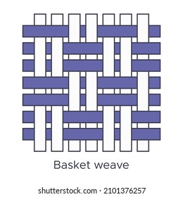 Fabric basket weave type sample. Weave samples for textile education. Collection with pictogram line fabric swatch. Vector illustration in flat icon style with editable stroke.