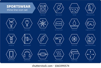 Fabric and clothes feature line icons. Linear wear labels. Elements - waterproof, uv protection, breathable fiber and more. Textile industry pictograms for garments. Ski garments, sportswear